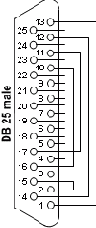   CheckIt Loopback Device